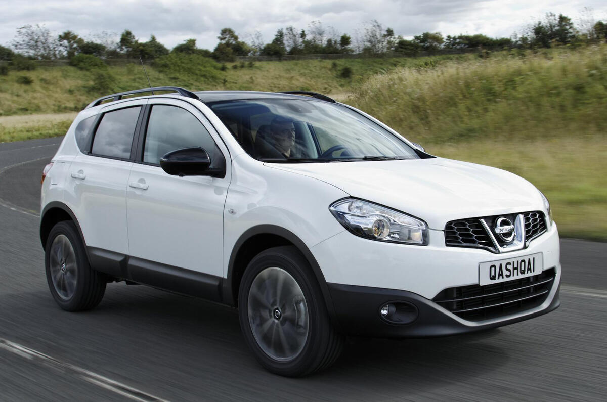 The most popular reviews of 2013