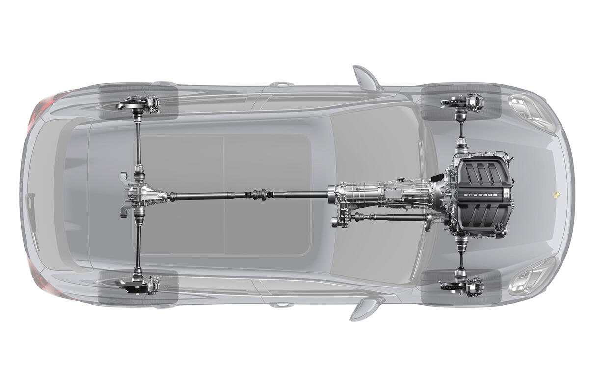 Porsche Cayenne Turbo powertrain