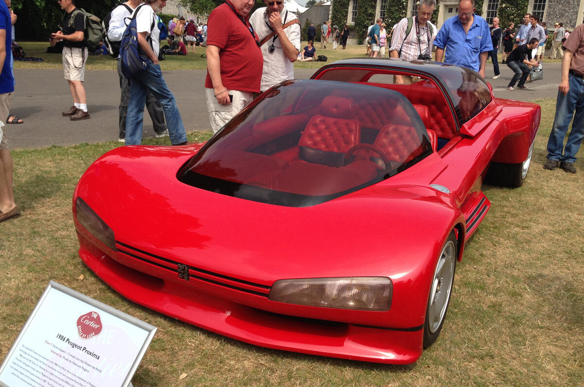 Yesterday's concepts of the future