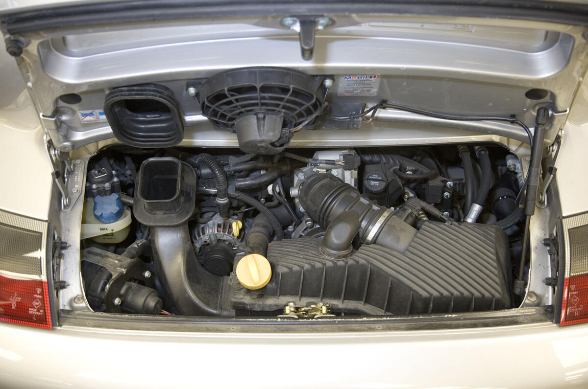 Porsche 911 used buyer's guide