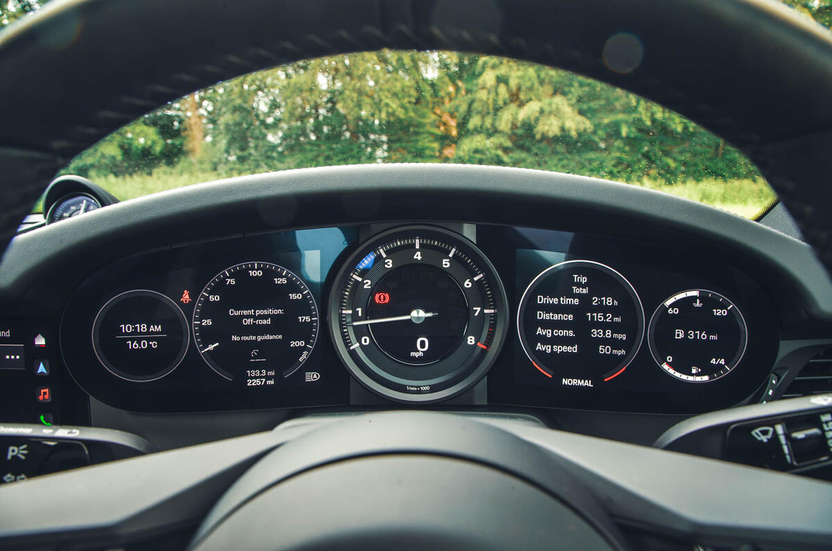 porsche 911 carerra t review 2023 21 dials porsche 911 carerra t review 2023 21 dials