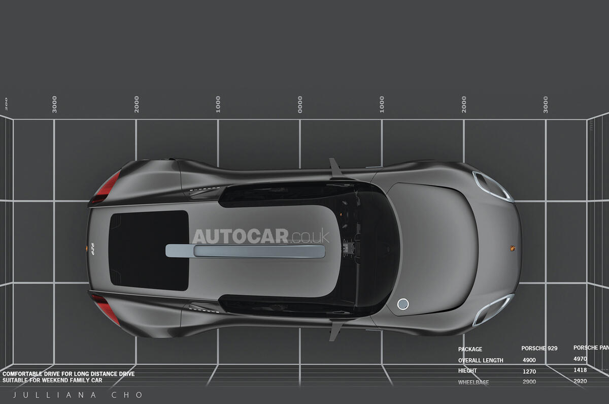 All-new Porsche 928 planned
