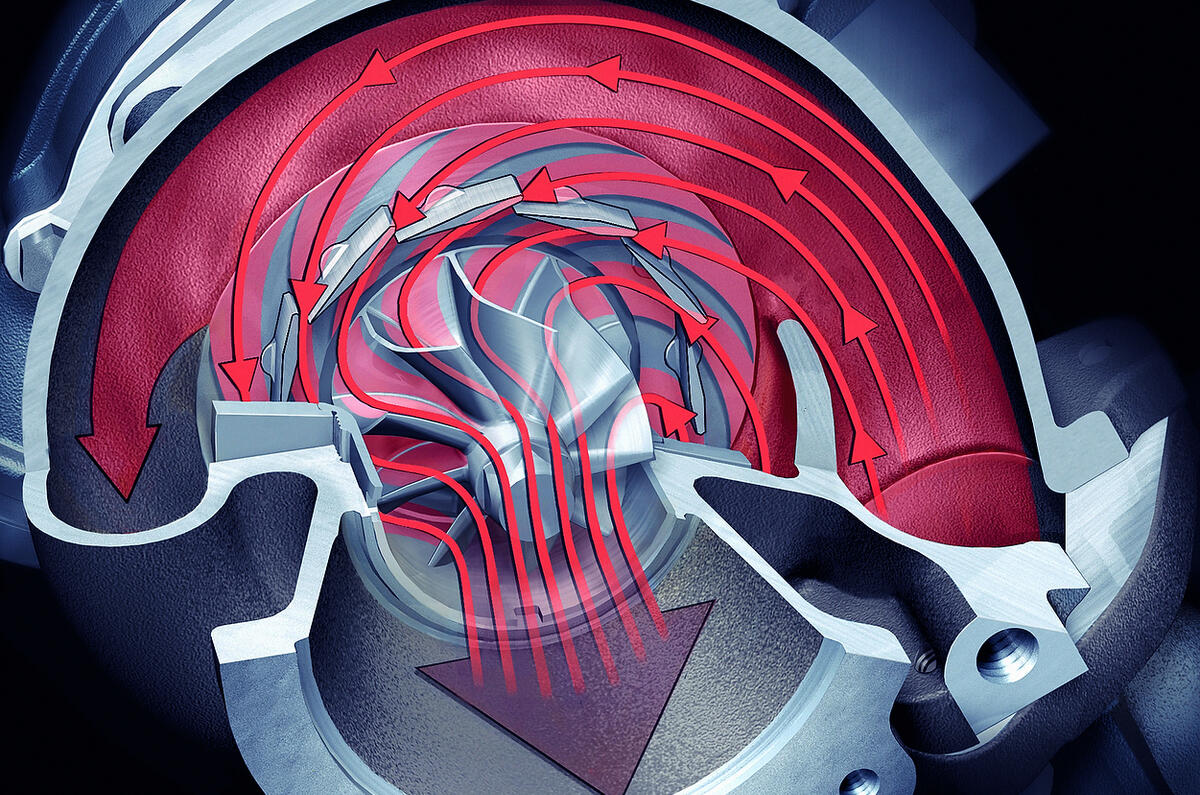 Porsche 911 Turbo: picture special