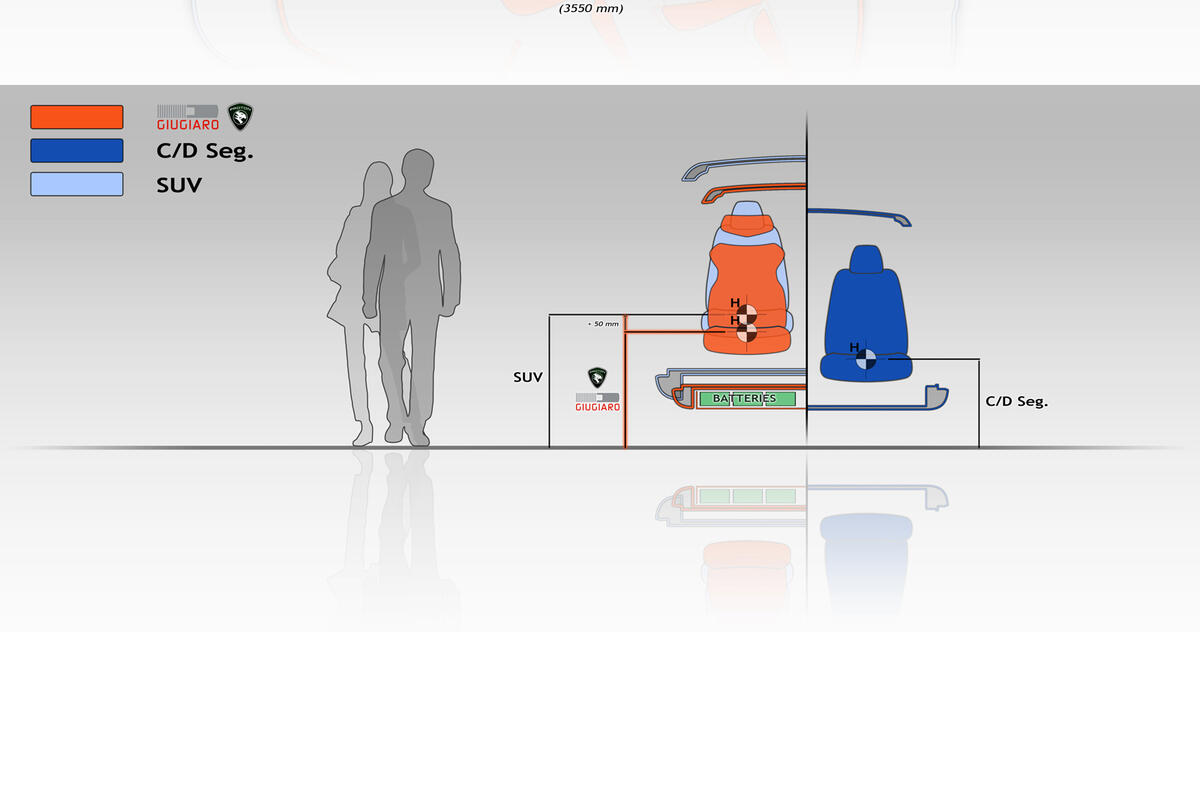 no title Proton's city car family launched