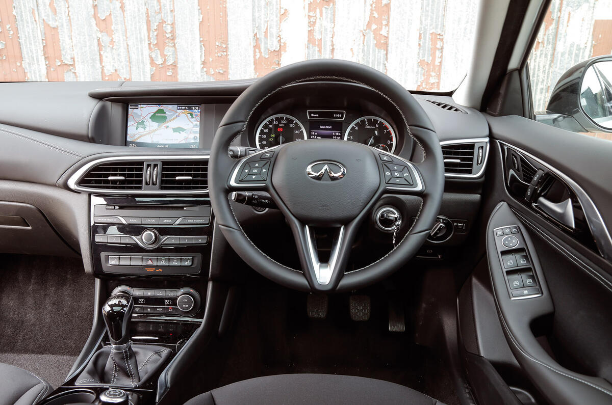 Wholesale Car Prices >> Infiniti Q30 Review (2017) | Autocar Wholesale Car Prices >> Infiniti Q30 Review (2017) | Autocar