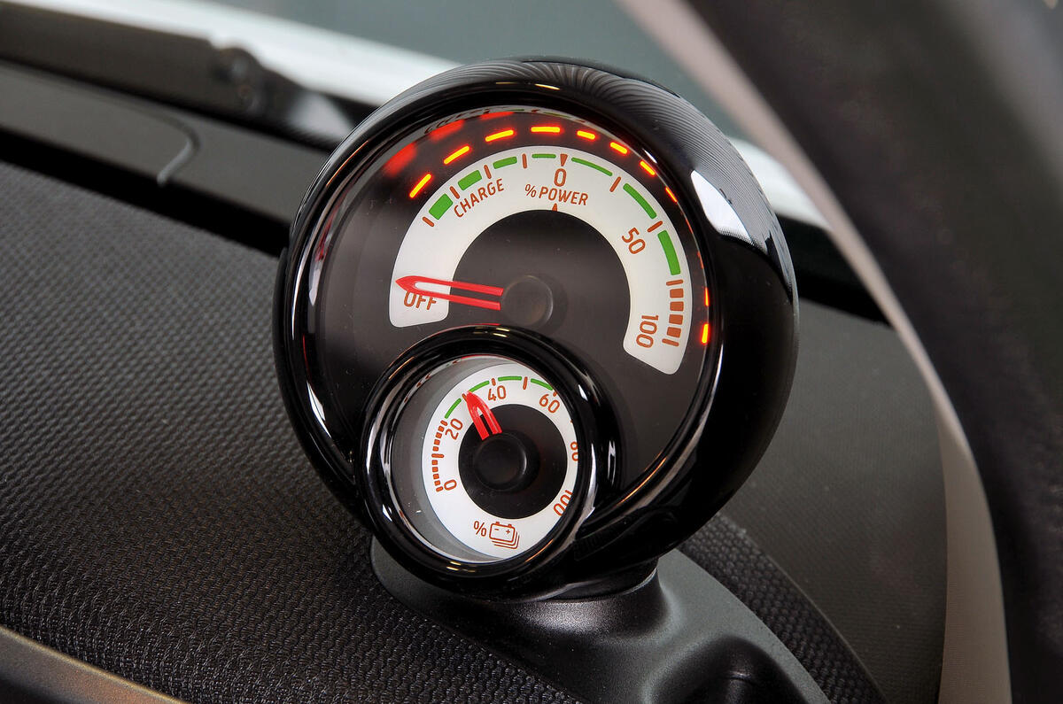 Smart Forfour Electric Drive electric gauge