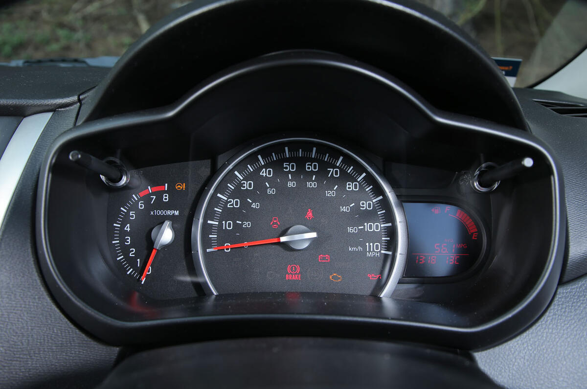 Suzuki Celerio instrument cluster