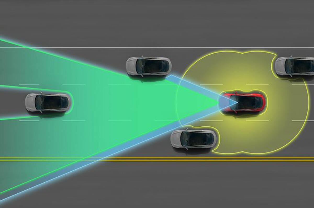 Dual-motor Tesla Model S launched Dual-motor Tesla Model S launched