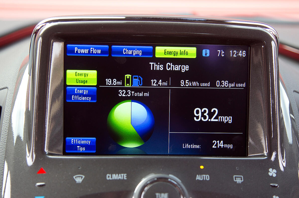 Vauxhall Ampera infotainment system