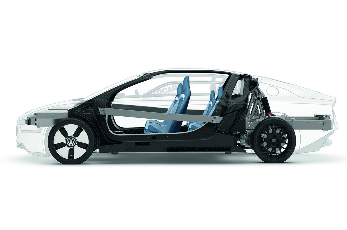 no title VW plans four-seat XL1